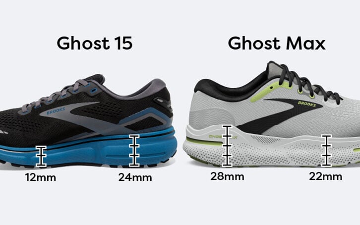 Brooks 2025 ghost series