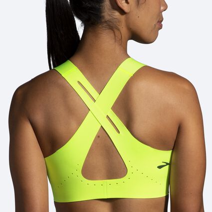 Brooks UpLift Crossback Sports Bra Review - Active Gear Review