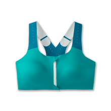 The Run Bra: High-Impact & Supportive Sports Bras for Running