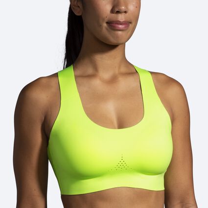 Sports Bras: Finding the Perfect Fit