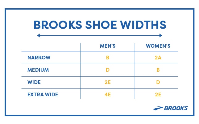 Brooks Shoe Widths