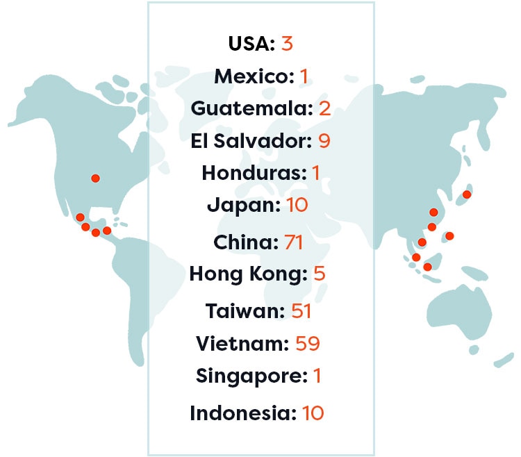 supply-chain-transparency