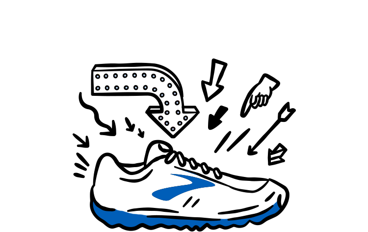 Running Shoes & Apparel | Running Gear